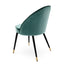 Eichholtz Dining Dining Chair Cooper set of 2 Turquoise Velvet House of Isabella UK