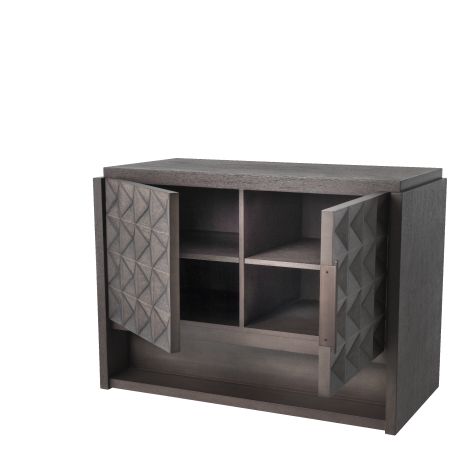 Dresser Jane S