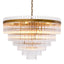 Eichholtz Lighting Chandelier East Single - Antique Brass House of Isabella UK