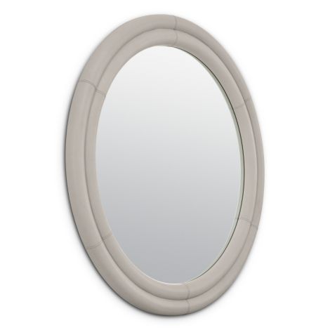 Mirror Bastioni