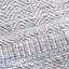 Indoor Outdoor Recycled PET Yarn Aqua, Blue and White Inca Design Rug