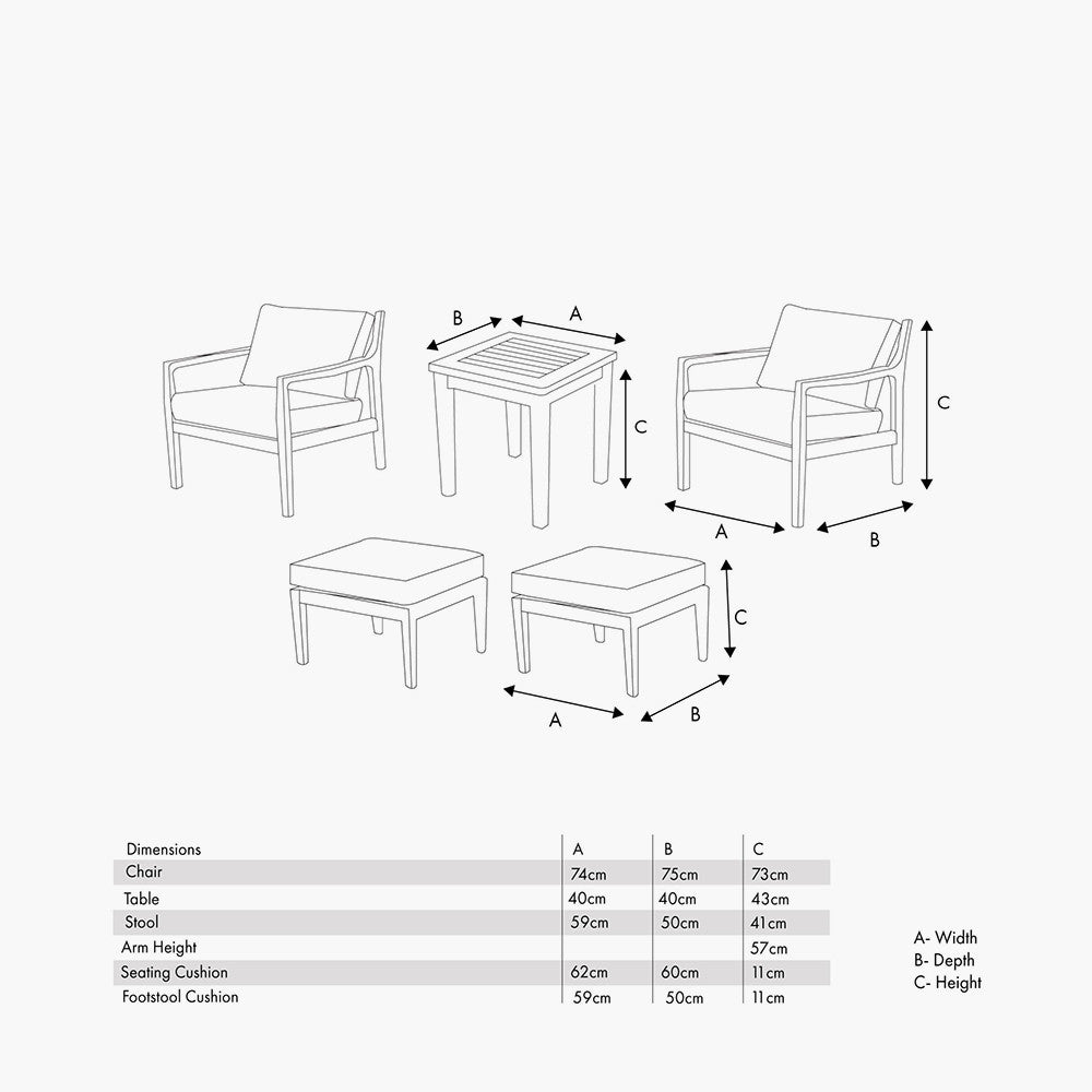 Malta Light Teak Finish 5 Piece Hocker Set