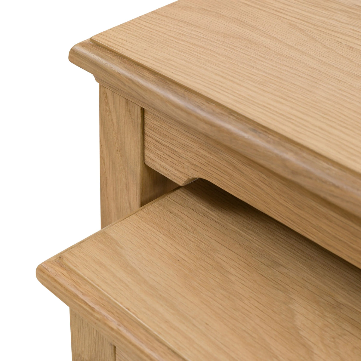 Malvern Nest of 2 Tables