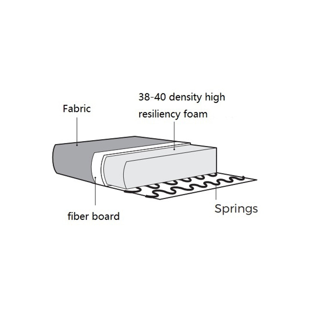 Sofa Rodina lovely pumkin
