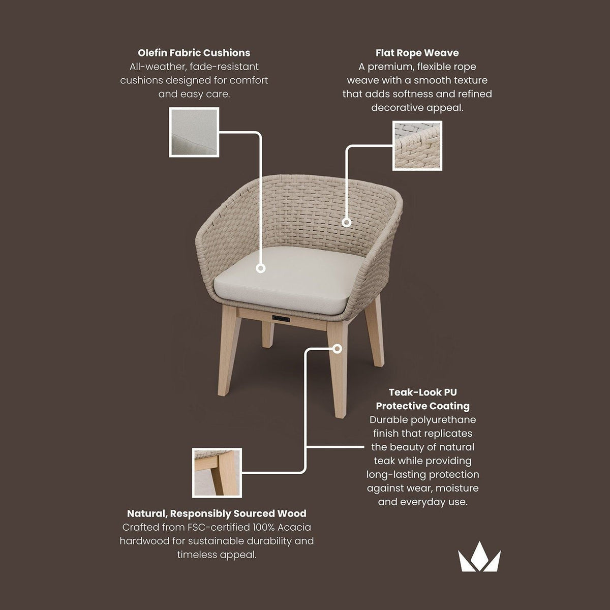 Eden Dawn Chair - Set of 2
