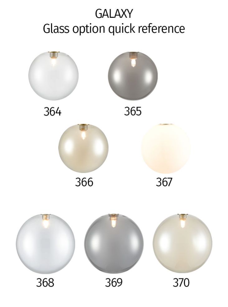 Perry / Galaxy 3 Light Satin Nickel Spreader only