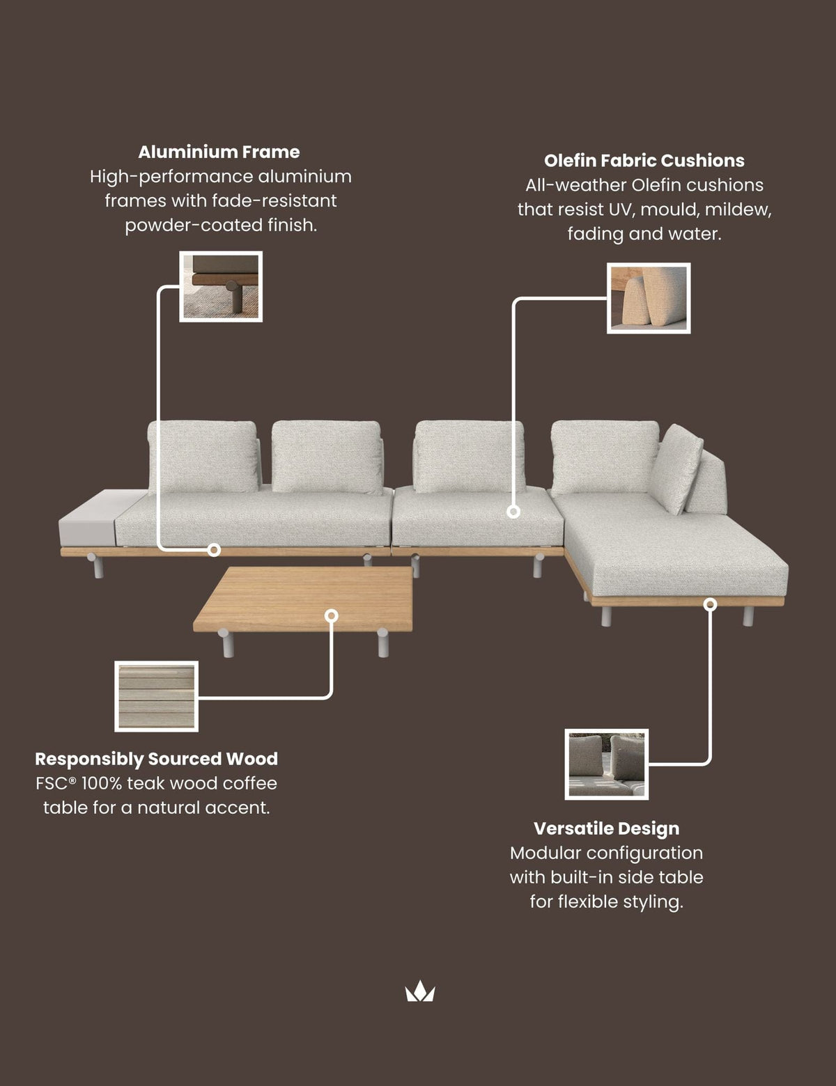 Royalcraft Outdoor Furniture TILT Modular Lounging Sofa Set with Coffee Table House of Isabella UK