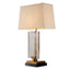 Eichholtz Lighting Table Lamp James House of Isabella UK