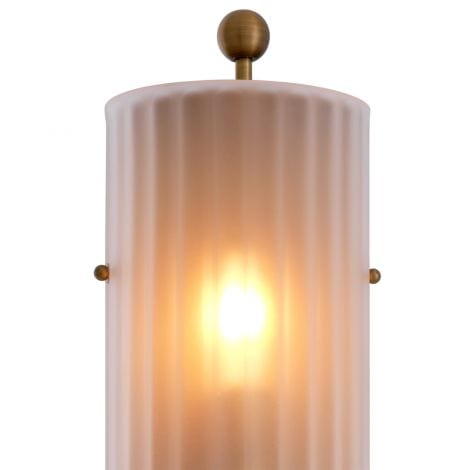 Eichholtz Lighting Wall Lamp Juno House of Isabella UK