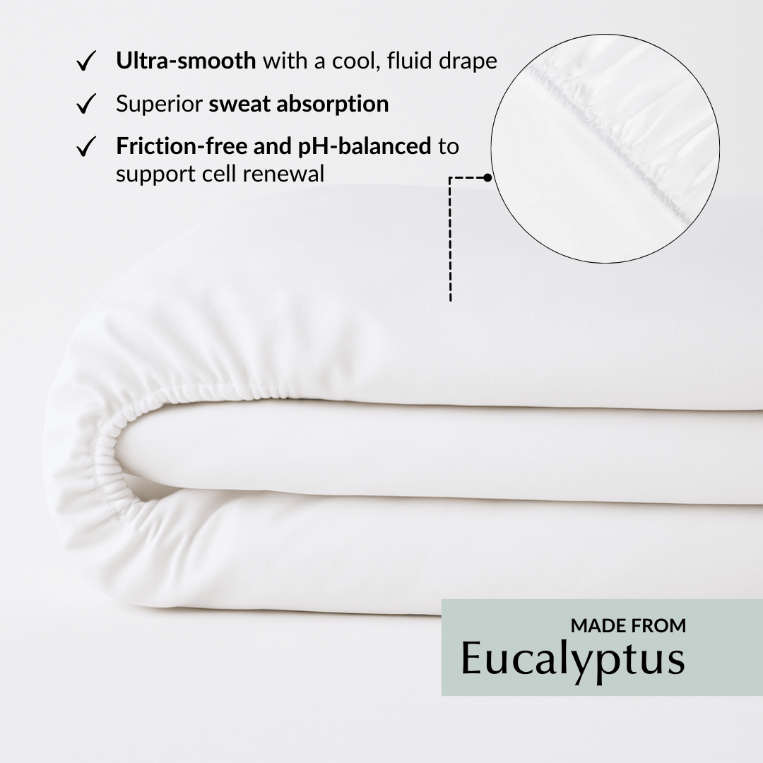 Ethical Bedding™ Bed Sheets Cool & Comfy Silk Fitted Sheet (Eucalyptus) House of Isabella UK