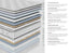 Ethical Bedding™ Mattresses CocoCore™ Mattress House of Isabella UK
