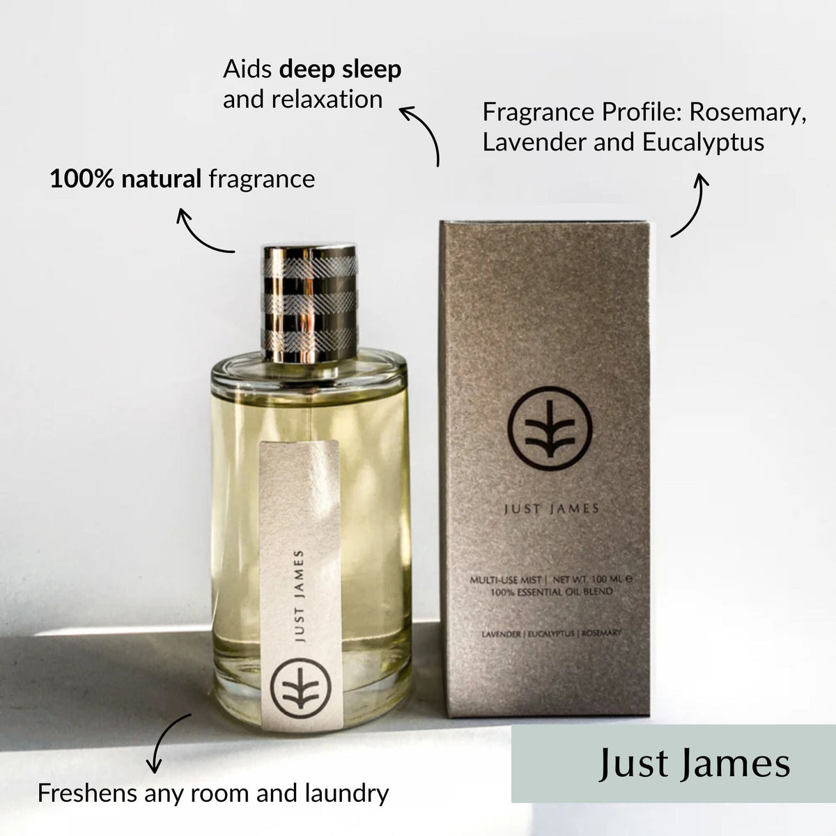Non-Toxic Linen & Room Spray (Perfume Grade)