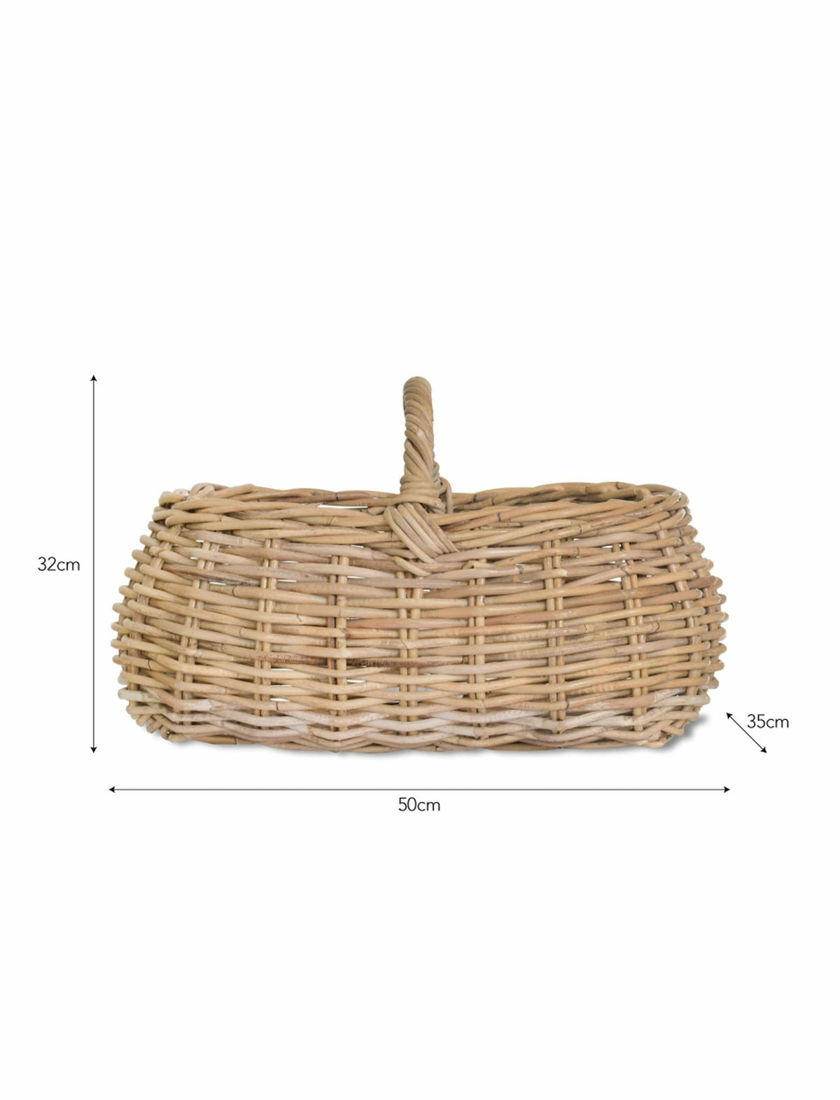 Bembridge Forage Basket.