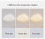 Light My House Remote Control Cloud Wall Lamp LED Adjustable Light Temperature House of Isabella UK