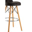 Stockholm Black Leather Effect Bar Stool.