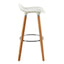 Stockholm Matte White Bar Stool.