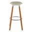 Stockholm Matte White Bar Stool.
