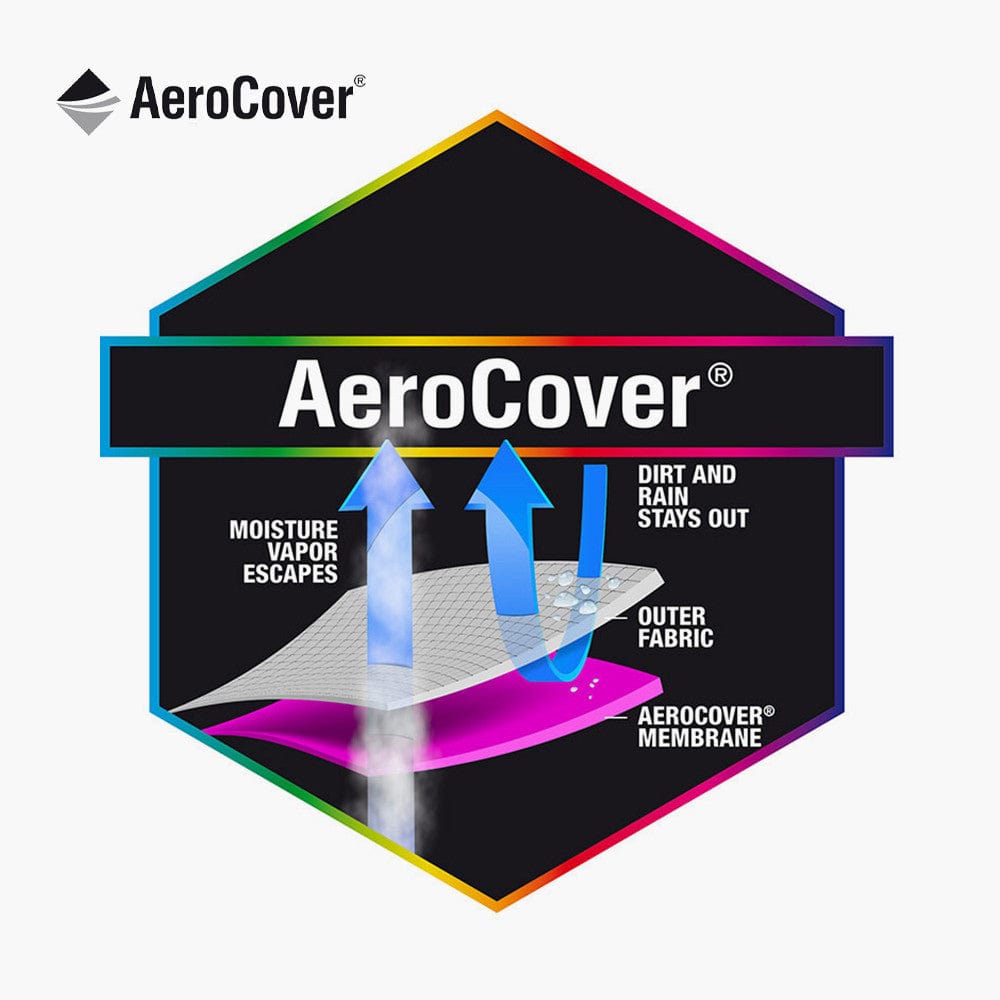 Free Arm Parasol Aerocover 250 x 55/60.