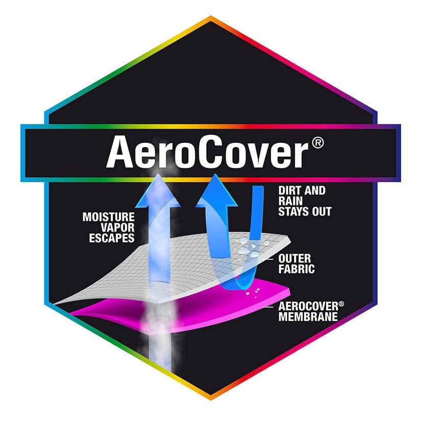 Lounge Set Aerocover L-Shape 255 x 255 x 100 x 70.