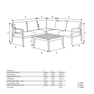 Pacific Lifestyle Outdoors Malta Lounge Corner Set House of Isabella UK