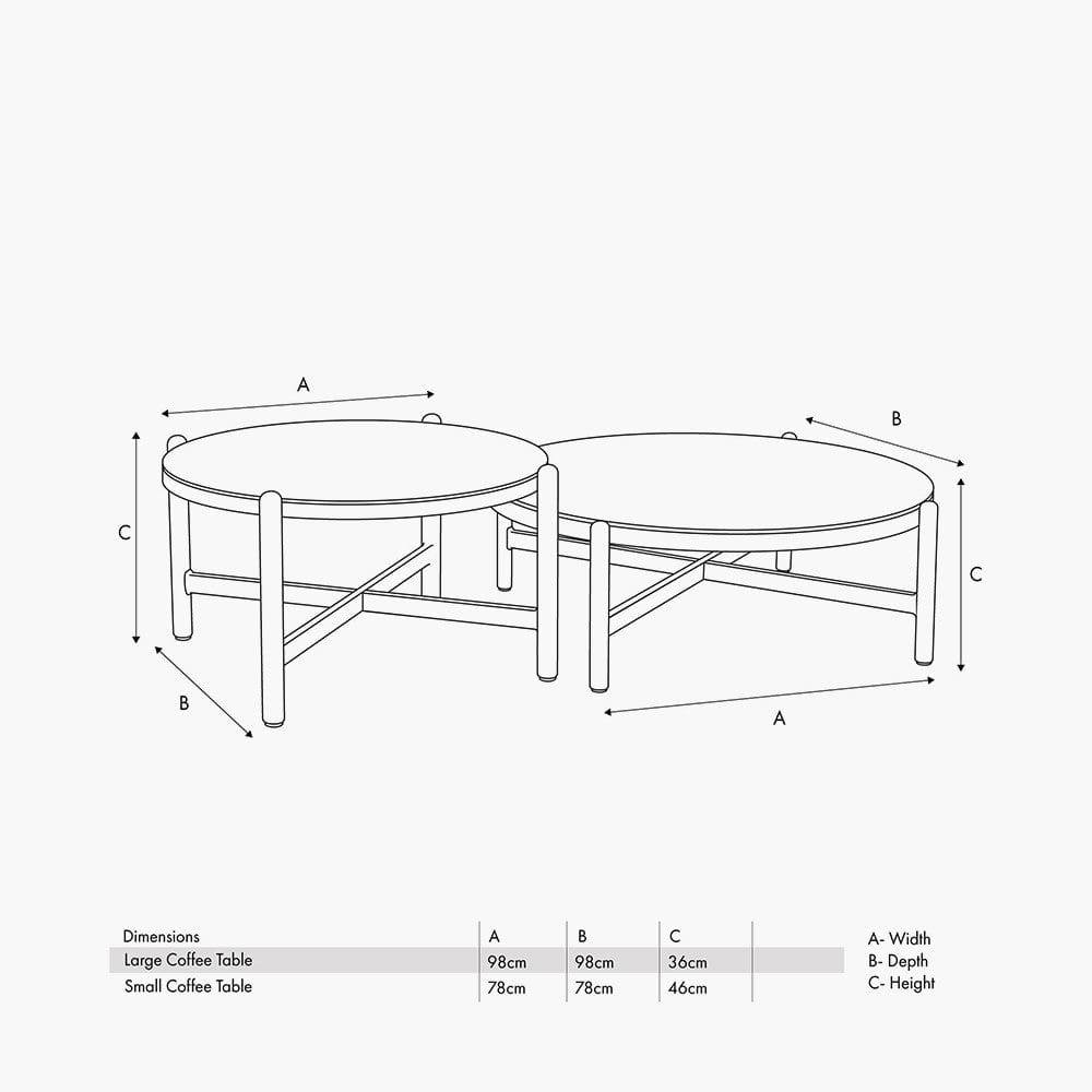 Martic Outdoor Set of 2 Tables.