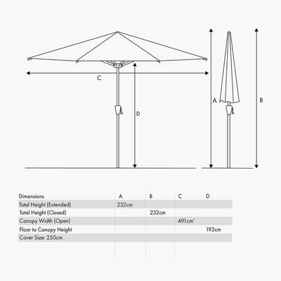 Pacific Lifestyle Outdoors Riva 2.5m Round Luna Grey Parasol House of Isabella UK