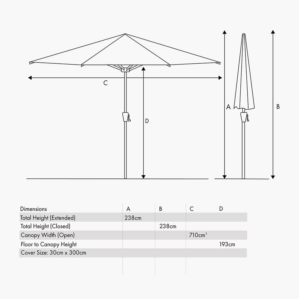 Pacific Lifestyle Outdoors Riva Premium 3m Round Manhattan Parasol House of Isabella UK