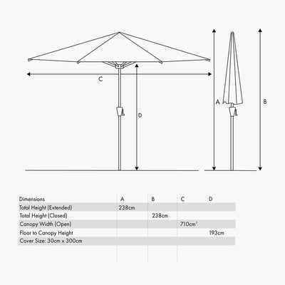 Pacific Lifestyle Outdoors Riva Premium 3m Round Manhattan Parasol House of Isabella UK