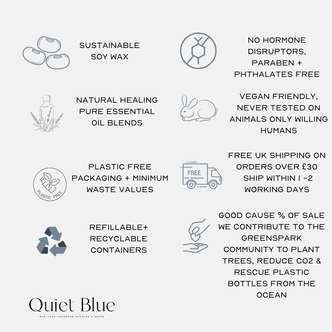 Quiet Blue Candle SYDNEY 2.0 Patchouli + English Lavender Wellbeing Candle House of Isabella UK