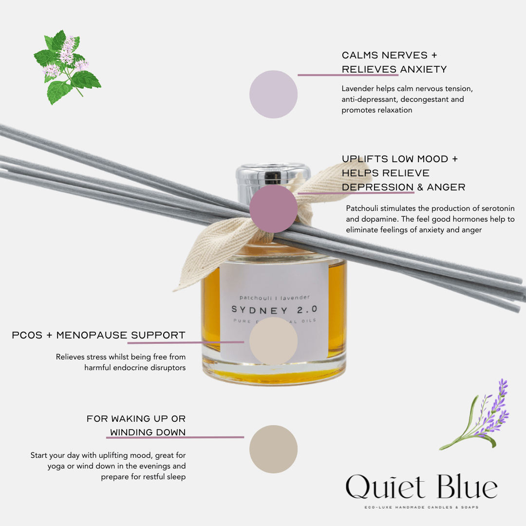 Quiet Blue Diffuser SYDNEY 2.0 Reed Diffuser House of Isabella UK