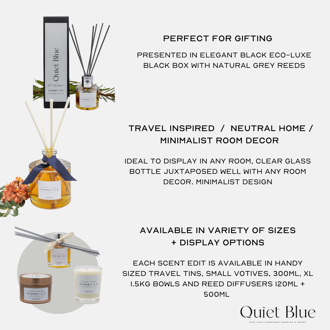 Quiet Blue Diffuser SYDNEY 2.0 Reed Diffuser House of Isabella UK