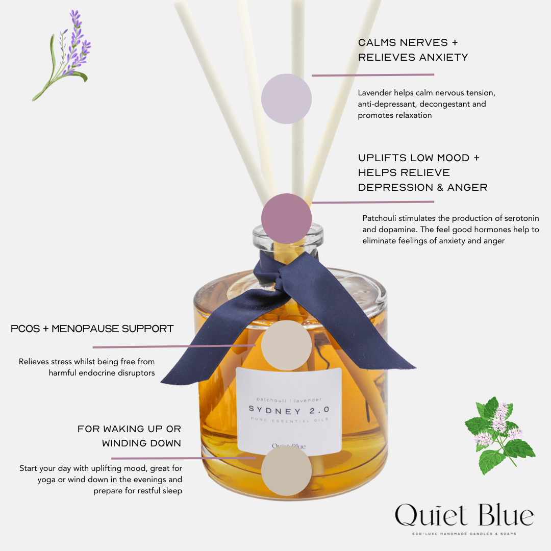 Quiet Blue Diffuser Sydney 2.0  XL Reed Diffuser House of Isabella UK