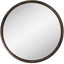 The Dot Mirror