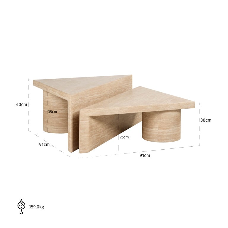 Richmond Interiors Living Coffee table Fictus set of 2 faux travertine (Beige) House of Isabella UK