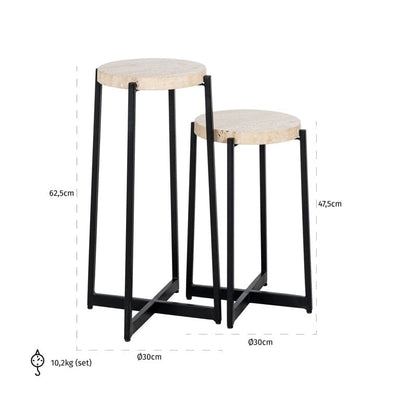 Richmond Interiors Living End table Dillinger set of 2 (Beige) House of Isabella UK