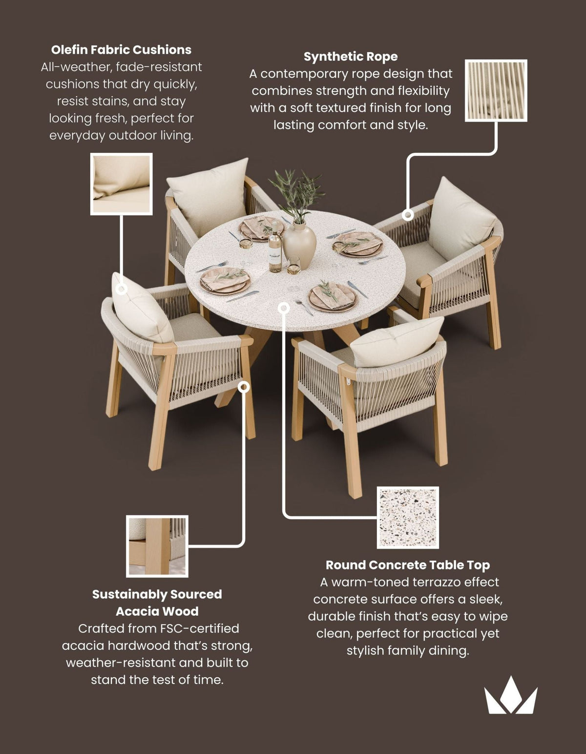 Royalcraft Outdoor Furniture Astral 4 Seater Round Concrete Terrazzo Dining Set with Roma Dining Chairs House of Isabella UK