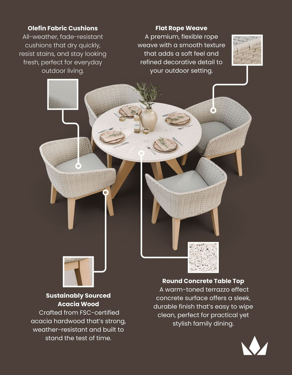 Royalcraft Outdoor Furniture Astral 4 Seater Round Terrazzo Concrete Dining Set with Eden Dusk Dining Chairs House of Isabella UK