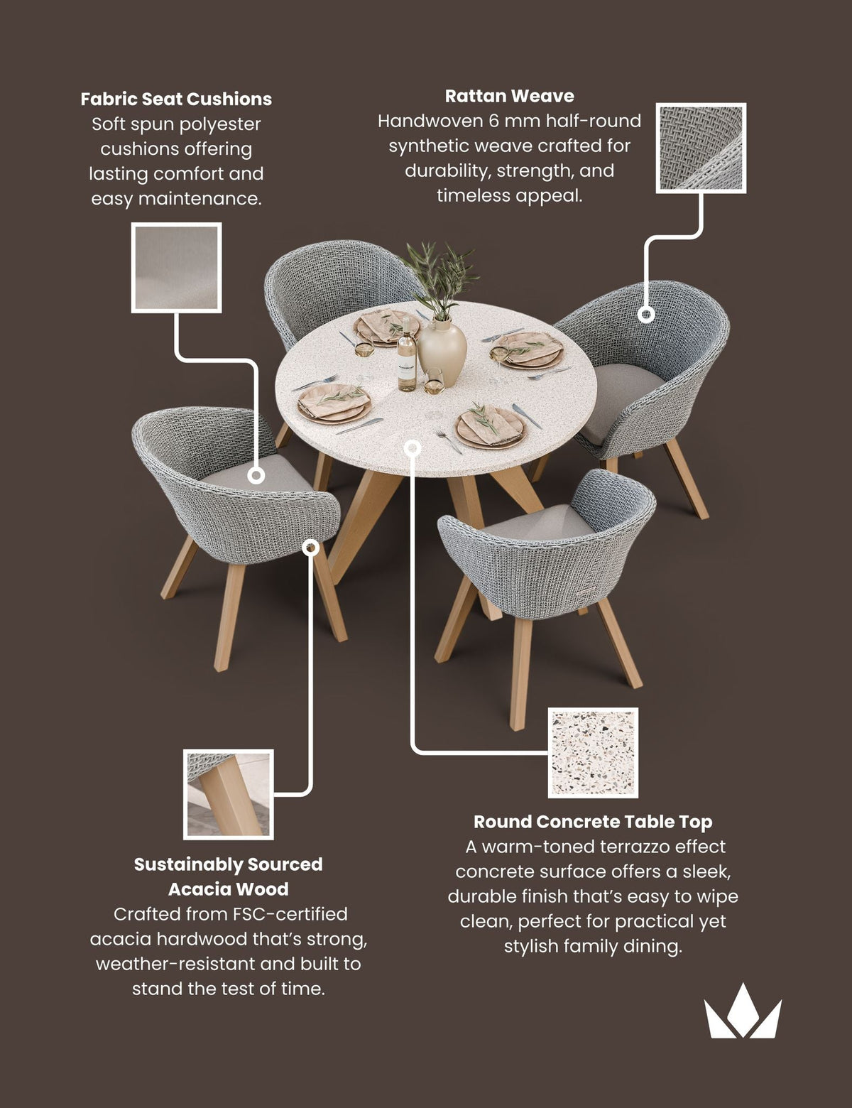 Royalcraft Outdoor Furniture Astral 4 Seater Round Terrazzo Concrete Dining Set with Sol Dining Chairs House of Isabella UK