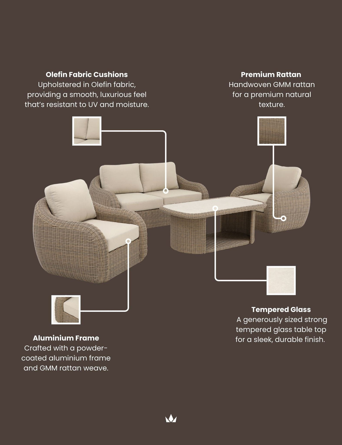 Royalcraft Outdoor Furniture BORA 4-Seater Rattan Lounging Set with Coffee Table House of Isabella UK