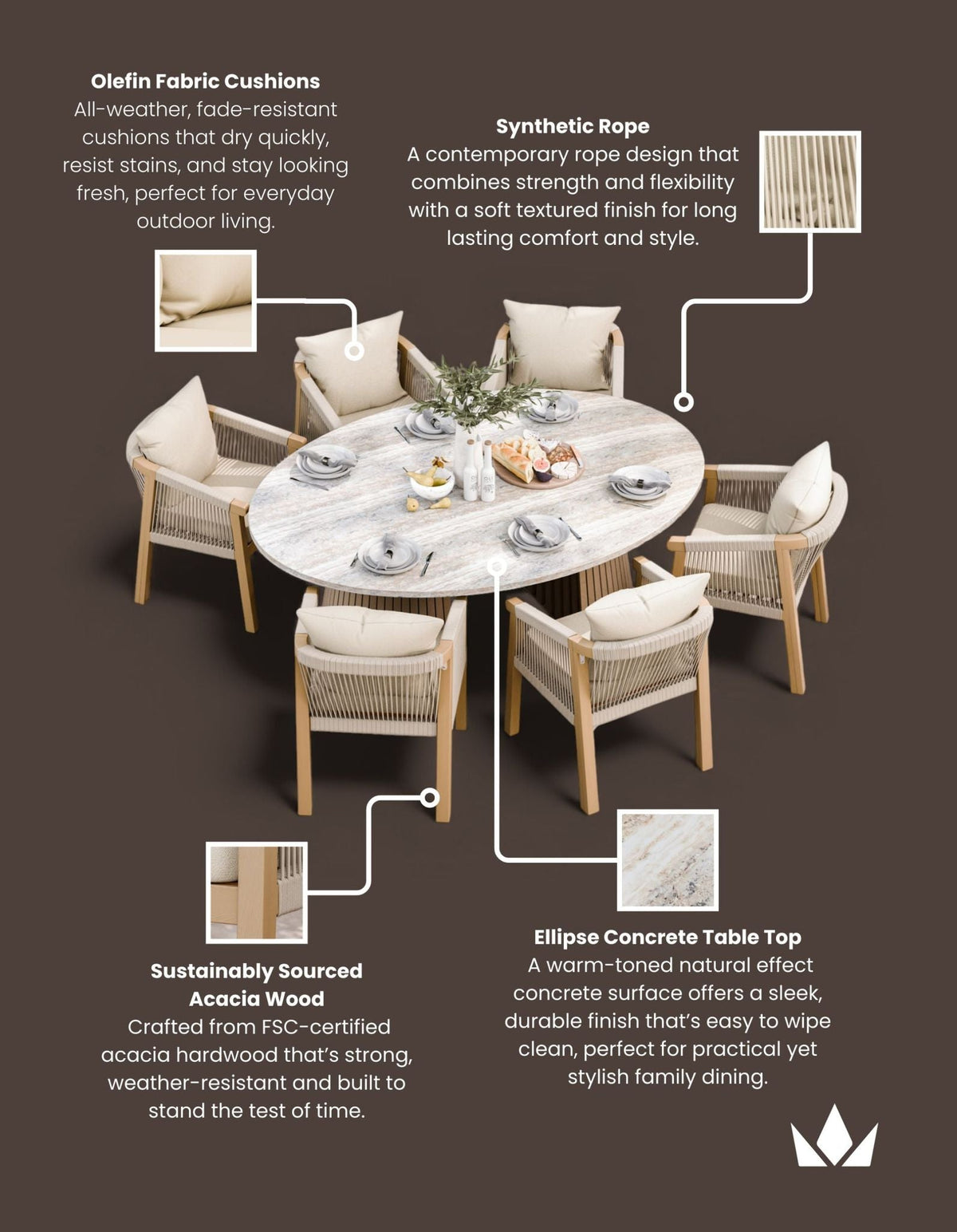 Royalcraft Outdoor Furniture Jupiter 6 Seater Ellipse D Conical Dining Set with Roma Dining Chairs House of Isabella UK