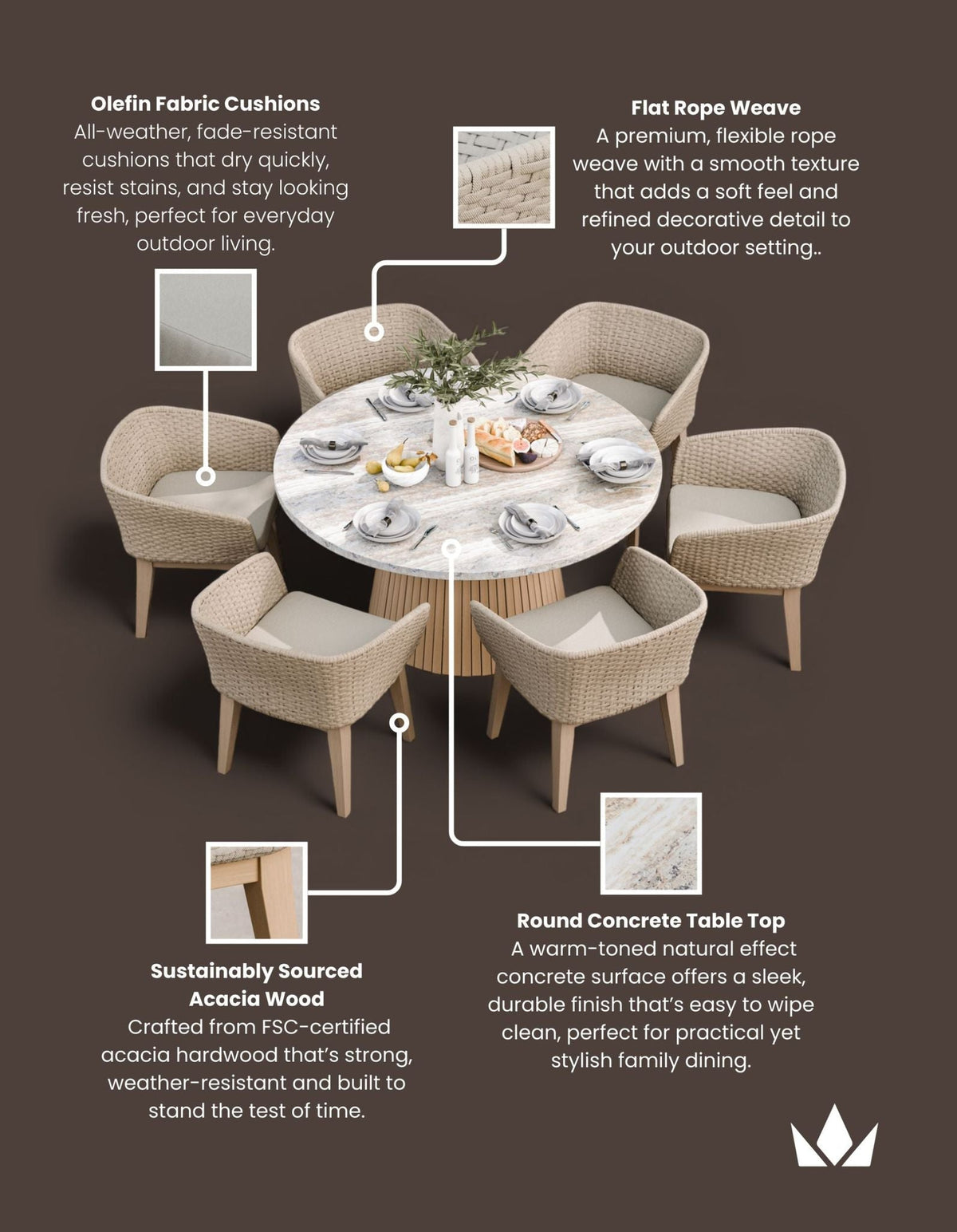 Royalcraft Outdoor Furniture Jupiter 6 Seater Round Conical Dining Set with Eden Dawn Dining Chairs House of Isabella UK