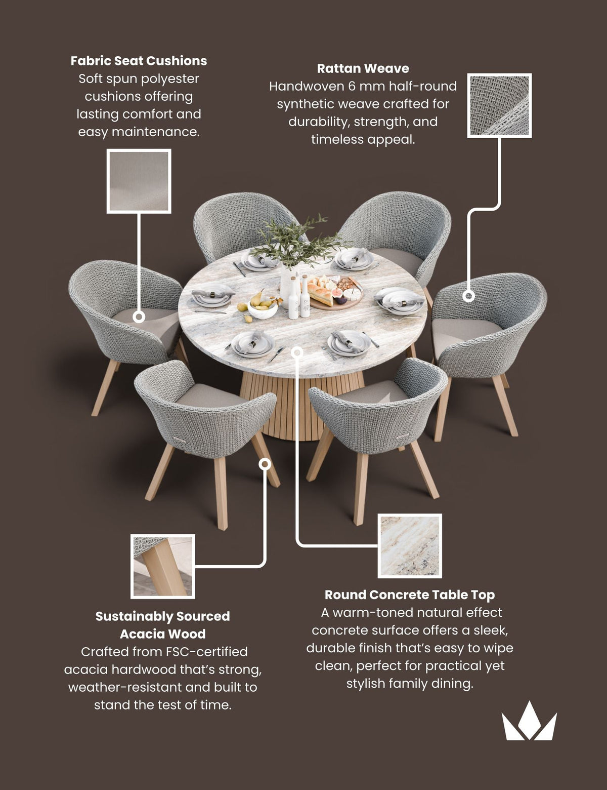 Royalcraft Outdoor Furniture Jupiter 6 Seater Round Conical Dining Set with Sol Dining Chairs House of Isabella UK
