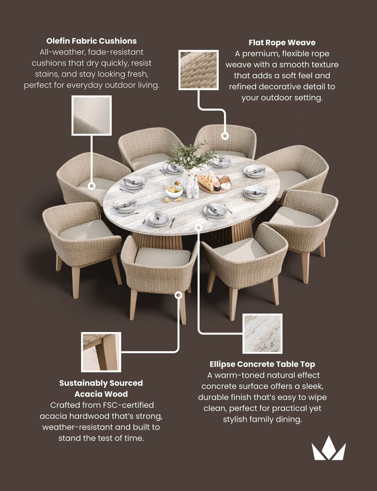 Royalcraft Outdoor Furniture Jupiter 8 Seater Ellipse D Conical Dining Set with Eden Dawn Dining Chairs House of Isabella UK