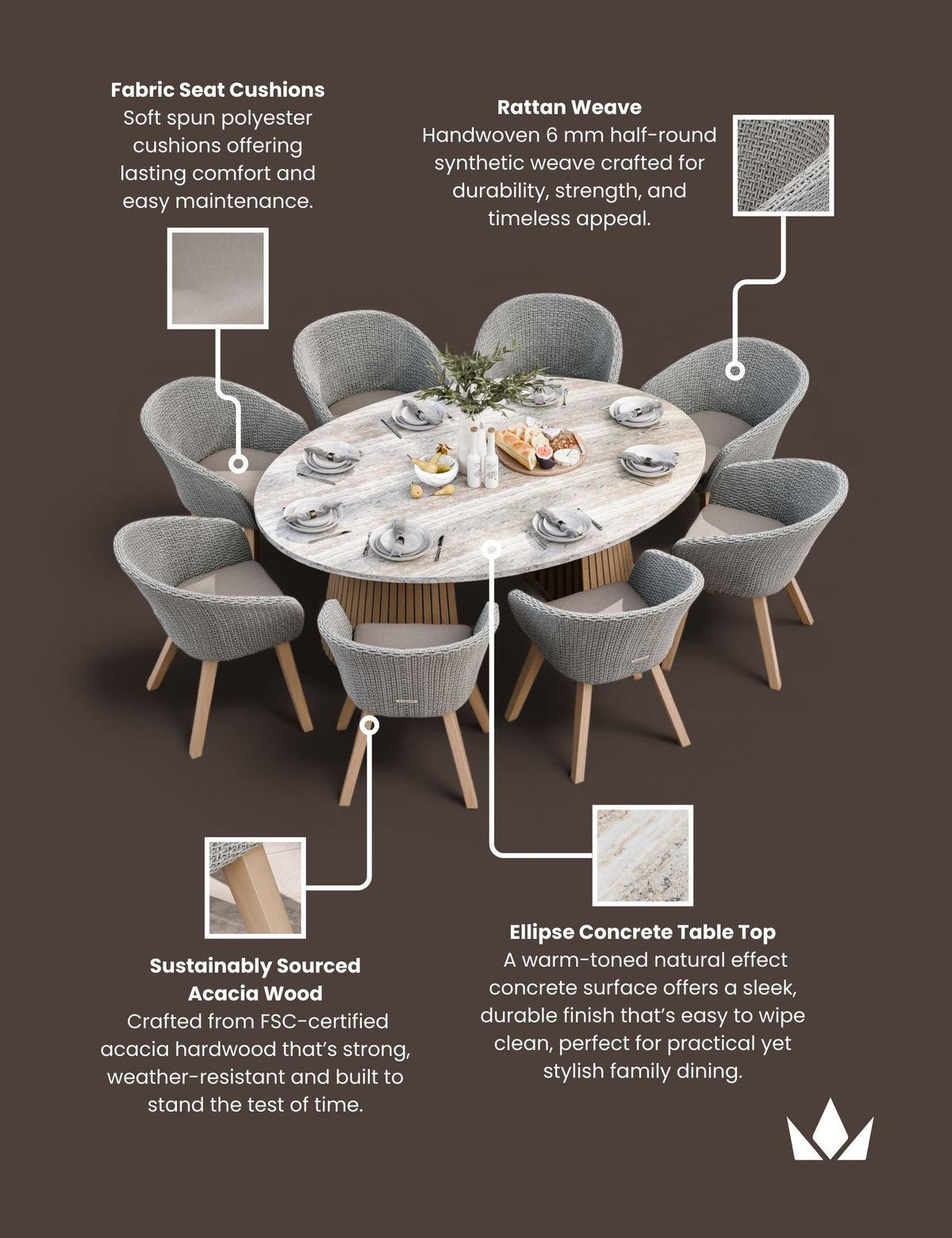 Royalcraft Outdoor Furniture Jupiter 8 Seater Ellipse D Conical Dining Set with Sol Dining Chairs House of Isabella UK