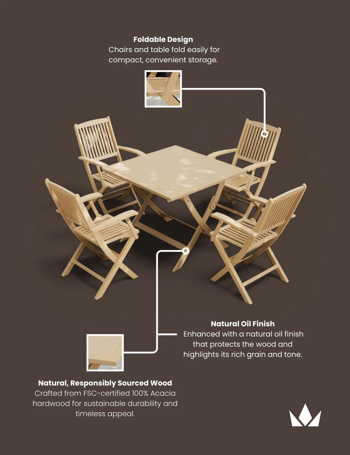 Royalcraft Outdoor Furniture London 4 Seater Square Folding Set with London Folding Armchairs House of Isabella UK