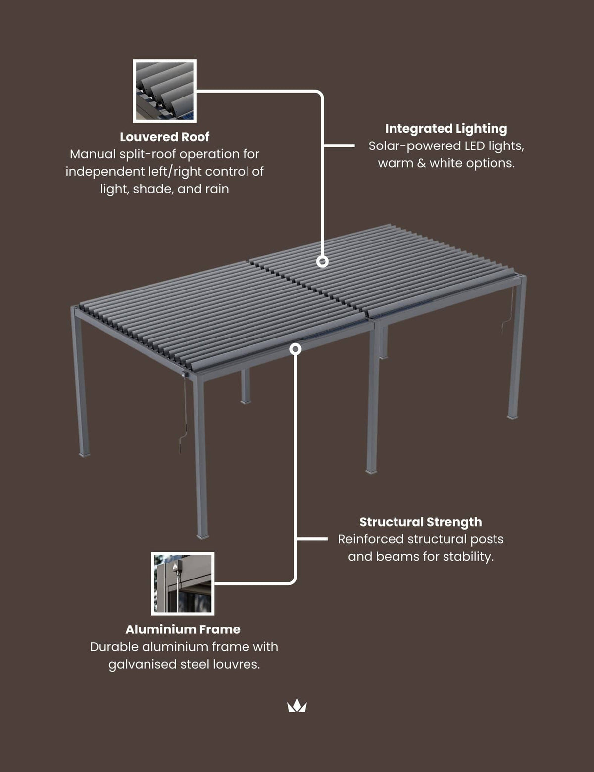 Royalcraft Outdoor Furniture Luxe 6x3m Pergola with Solar Lighting System and Voice Control House of Isabella UK