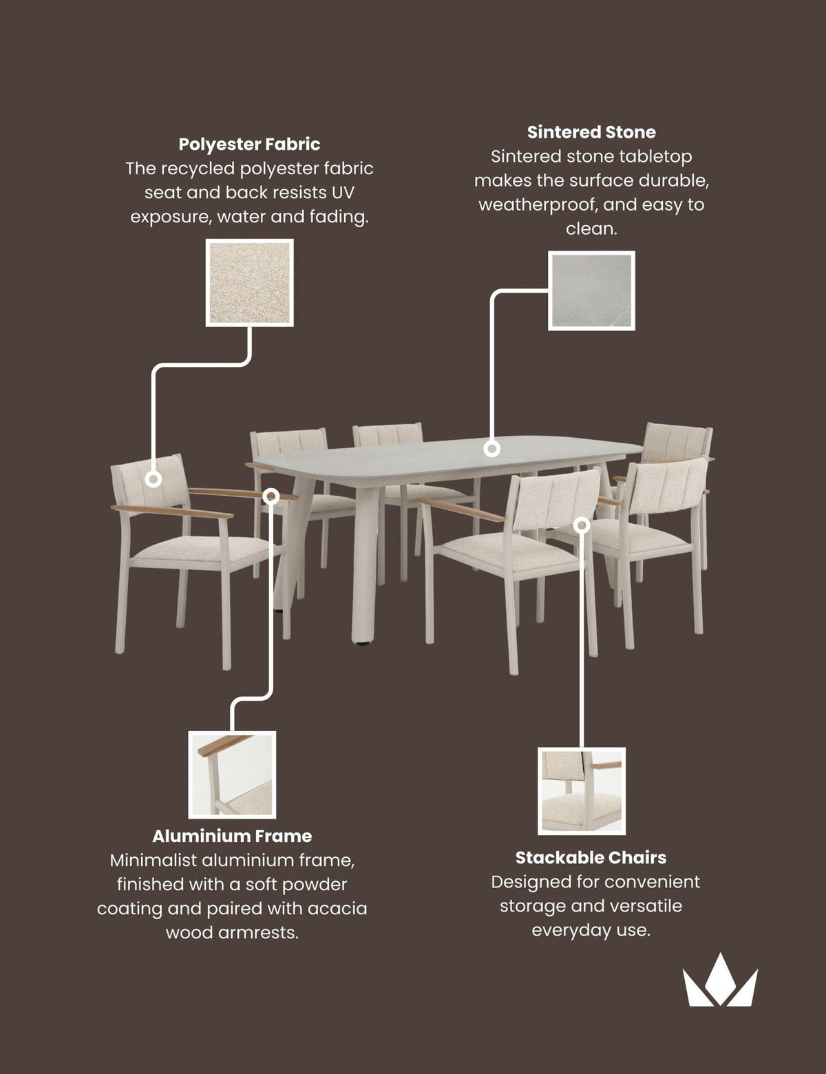Royalcraft Outdoor Furniture NEXO 6-Seater Dining Table and Chairs House of Isabella UK