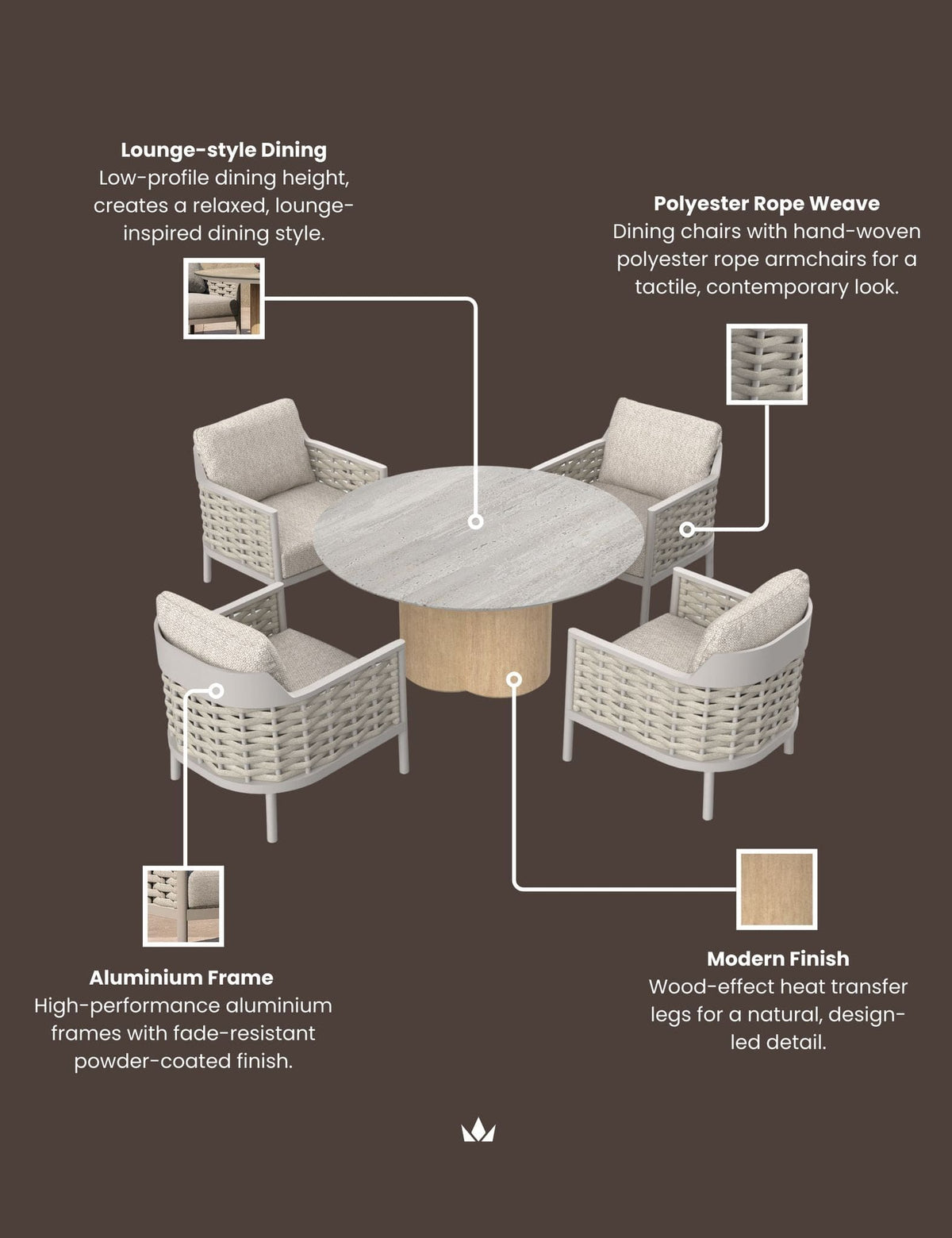 Royalcraft Outdoor Furniture OLMA 4-Seater Dining Table & Armchairs House of Isabella UK