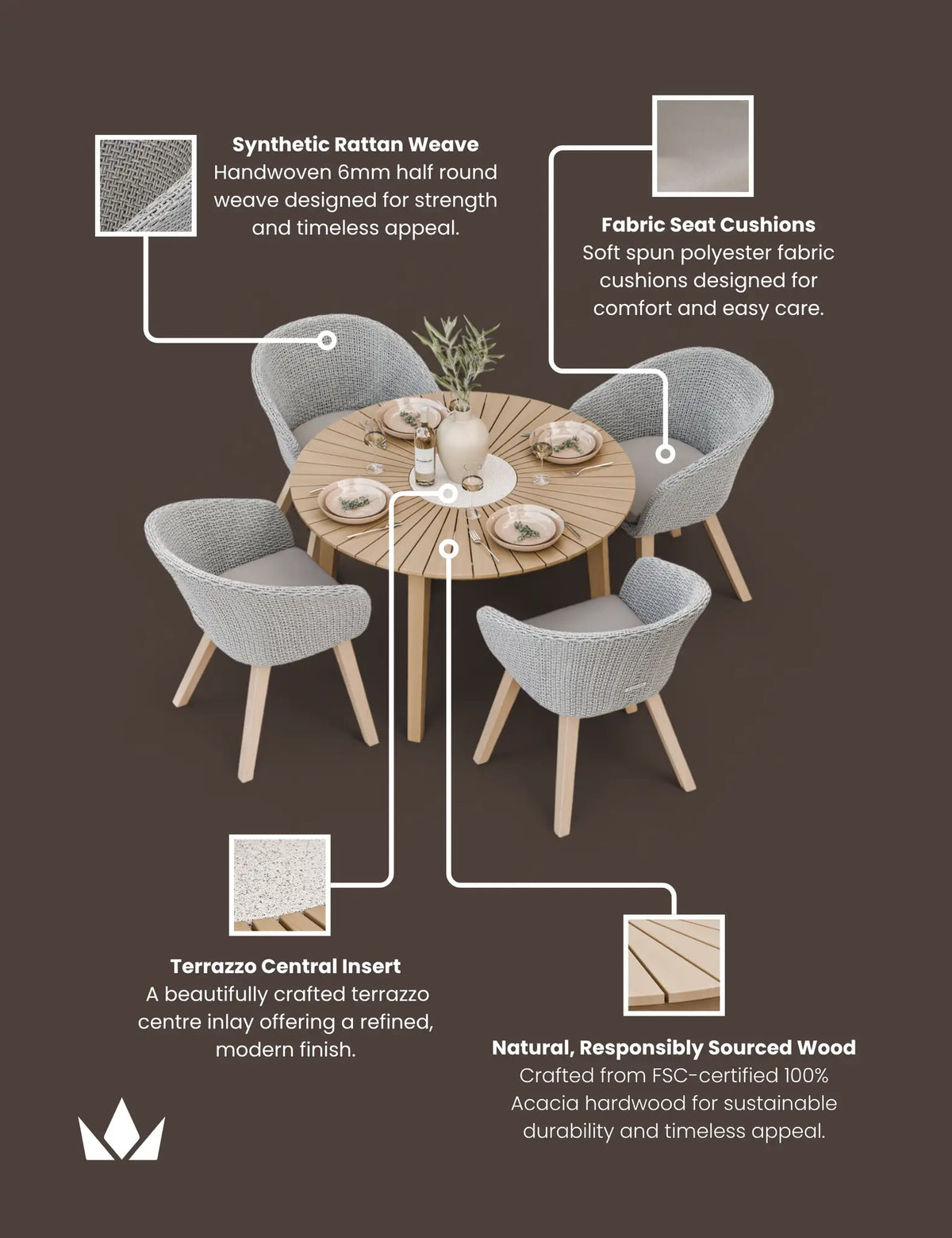 Royalcraft Outdoor Furniture Roma 4 Seater Round Sunray with Terrazzo Insert Dining Set with Sol Dining Chairs House of Isabella UK