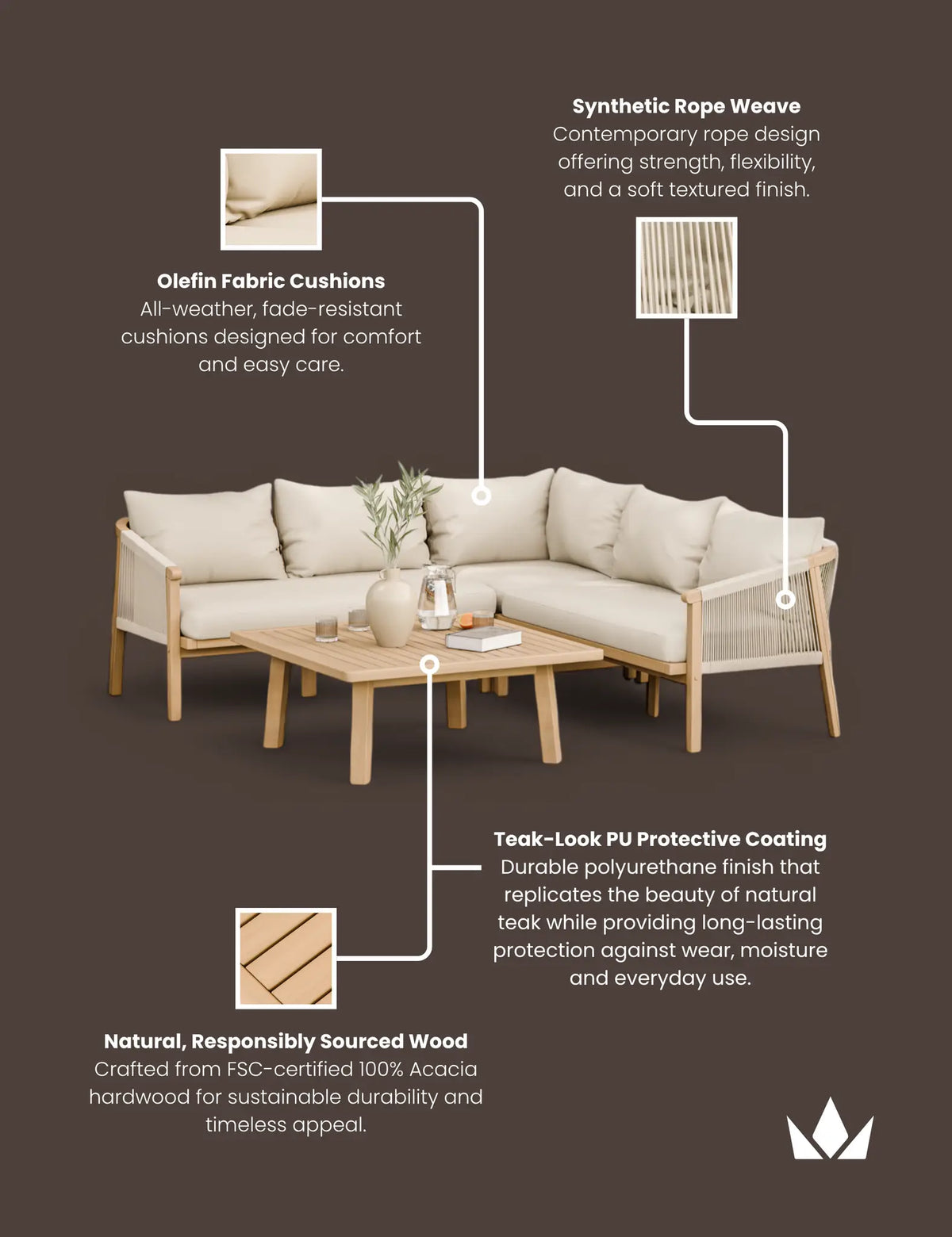 Royalcraft Outdoor Furniture Roma 5 Seater Corner Lounge Set with 90cm Square Coffee Table House of Isabella UK